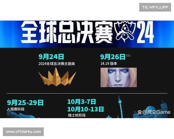 入围赛胜者决定瑞士轮队伍分池安排的重要性分析 入围赛胜者决定瑞士轮队伍分池安排的重要性分析